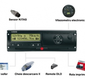 Tahografe Sibiu, Limitatoare de Viteza, Statii Radio CB, Montaj - Verificari Tahografe Digitale, Analogice, Inteligente/Smart  - Service - Statie I.T.P.  - Incarcare cu freon R134A si R1234YF - S.C. Tacho Expert SIB S.R.L.